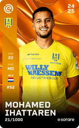 Mohamed Ihattaren - limited